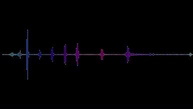 音频波形图动态元素ae模板视频的预览图